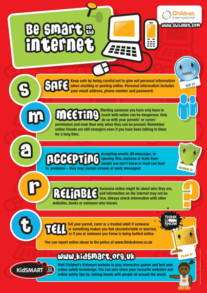 Smart Poster