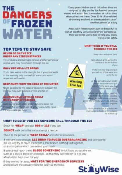 The Dangers Of Frozen Water